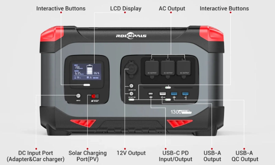 Rockpals Rockpower 1300W Power Station (Rockpower1300W)