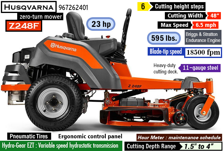 HUSQVARNA 48" DECK & 23HP KAWASAKI ENGINE ZERO TURN TRACTOR  (Z248F)