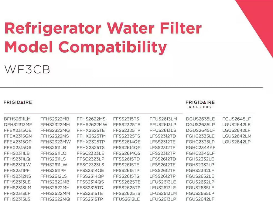 PURE SOURCE FILTER SP-138 FRIGIDAIRE (WF3CB)